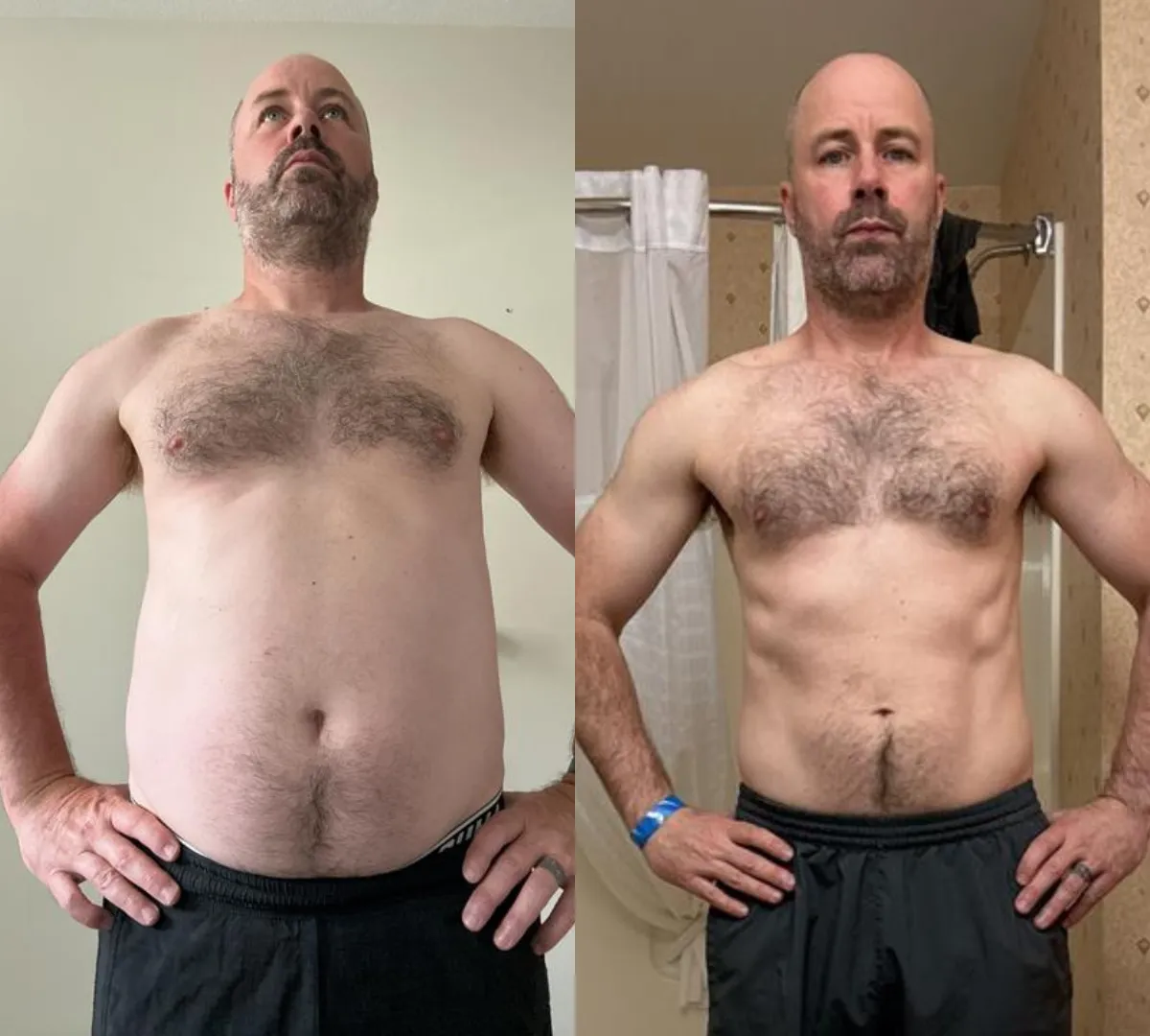 Client transformation, before and after